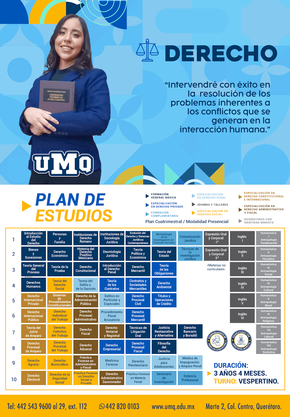 Plan de estudios